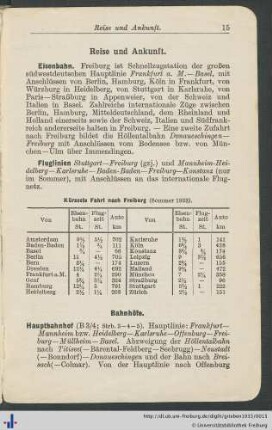 Reise und Ankunft.