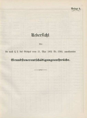 Anlagen (Tabellen).