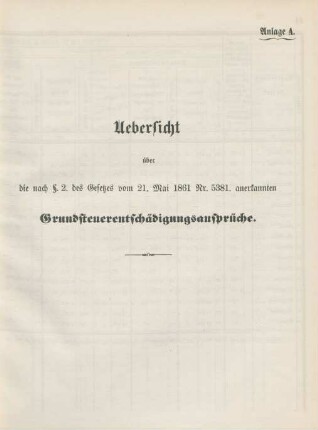 Anlagen (Tabellen).