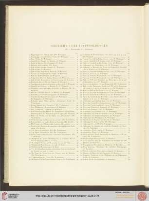 Verzeichnis der Textabbildungen