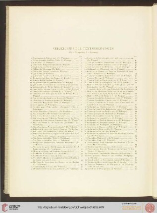 Verzeichnis der Textabbildungen