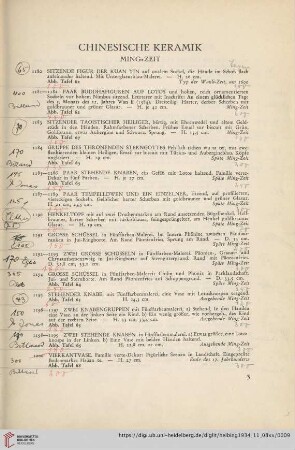 Chinesische Keramik (Nr. 1180-1327)