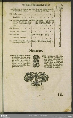 Notandum