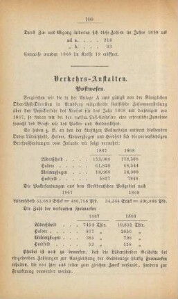Verkehrs-Anstalten.