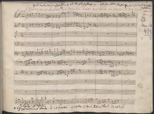 In omnem terram, V (2), vl (2), org, MH 46, B-Dur - BSB Mus.ms. 4133#Beibd.3 : [heading:] Offertorium de Apostolis a 2 Voci, Sopr ed Alto duoi Violini con Organo. Di Mich: Haydn