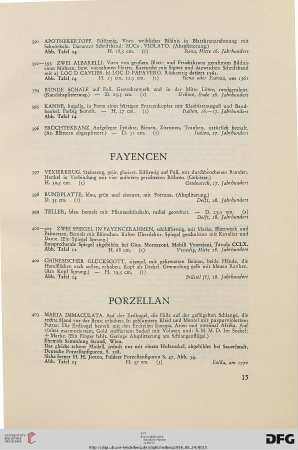 Porzellan (Nr. 403-414)
