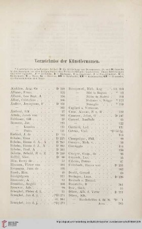 Verzeichniss der Künstlernamen
