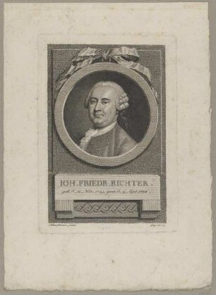 Bildnis des Ioh. Friedr. Richter
