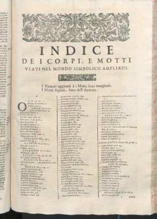 Indice De I Corpi, E Motti Vsati Nel Mondo Simbolico Ampliato.
