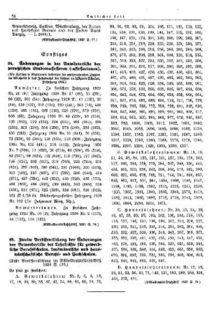 Änderungen in der Anwärterliste der preußischen Studienassessoren (- assessorinnen) : [Sonstiges] ; [Amtliche Erlasse] ; [Amtlicher Teil]