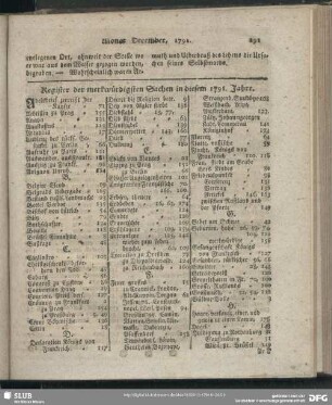 Register der merkwürdigsten Sachen in diesem 1791. Jahre