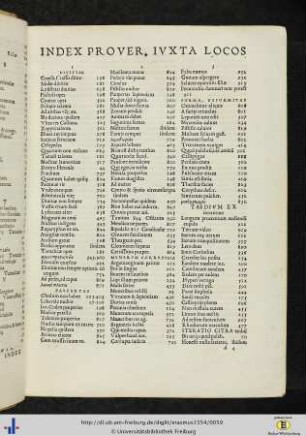 Index proverbiorum, iuxta locos.