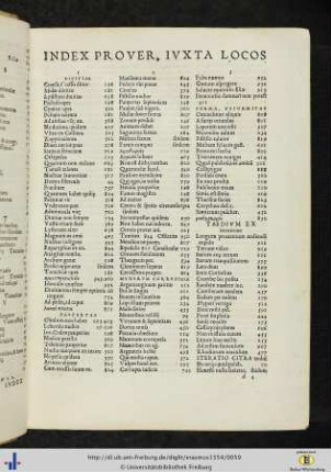 Index proverbiorum, iuxta locos.