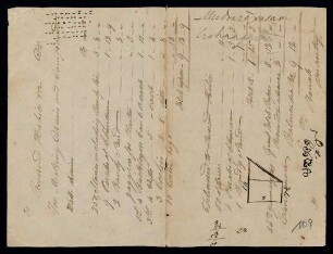 109r, Letter