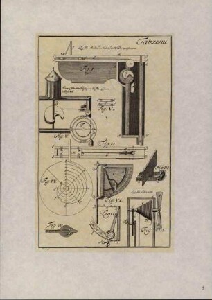 Leupold, Jakob: Theatrum Machinarum. Zehn Reproduktionen aus Leupolds erstem umfassenden Handbuch der Technik, das von 1724 bis 1739 in 9 Bänden in Leipzig erschienen ist. Mit eienr Einführung von Lothar Hiersemann. Hrsg. vom Rektor der Technischen Hochschule Leipzig. Leipzig 1984.: Tafel 5: Windwaagen, die Stärke des Windes zu messen. In: Leupold, Jakob: Theatrum Machinarum. Zehn Reproduktionen aus Leupolds erstem umfassenden Handbuch der Technik, das von 1724 bis 1739 in 9 Bänden in Leipzig erschienen ist. Mit eienr Einführung von Lothar Hiersemann. Hrsg. vom Rektor der Technischen Hochschule Leipzig. Leipzig 1984.