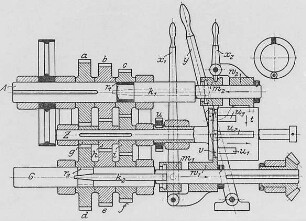 Getriebe von William Gang (?) : Technikgeschichte | Industrie und Technik | Werkzeuge und Werkzeugmaschinen