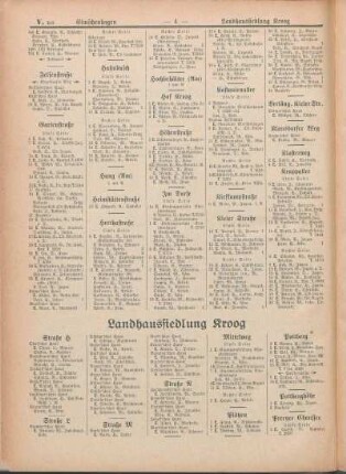 Landhaussiedlung Kroog