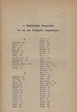 c) Alphabetische Namensliste der aus dem Reichsgebiet Ausgewiesenen.