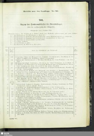 [Nr. 701-750]
