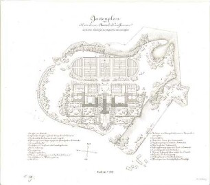 Stengel, Georg von; Kaufbeuren; Kreisirrenanstalt - Lageplan