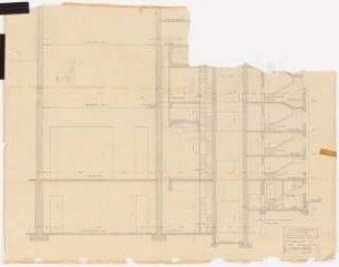 Schauspielhaus, Bochum: Bühnenhaus: Längsschnitt A-B 1:50