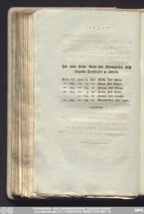 Im 2ten Hefte bittet der Herausgeber noch folgende Druckfehler zu ändern.