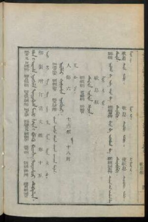 Niyalmai šošohon ningguci = 人部六