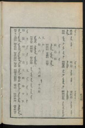 Niyalmai šošohon ningguci = 人部六
