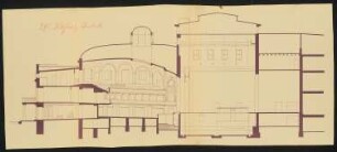 Neues Stadttheater, Salzburg: Längsschnitt 1:100