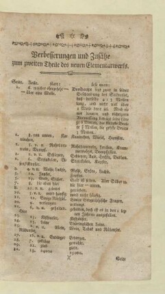 Verbesserungen und Zusätze zum zweiten Theile des neuen Elementarwerks
