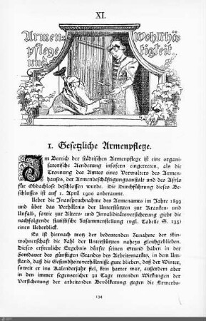 Armenpflege und Wohlthätigkeit.