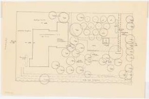 Garten Wohltat, Meerbusch: Lageplan mit Obstbäumen 1:100