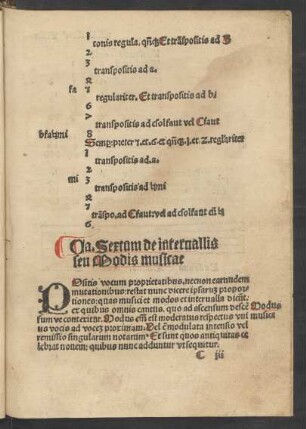 Ca. Sextum de intervallis seu Modis musicae