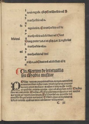 Ca. Sextum de intervallis seu Modis musicae
