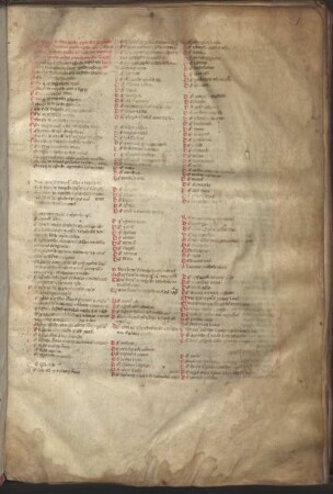 Avicennae canonis medicinae libri III et IV - BSB Clm 13023