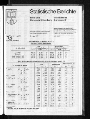 Der Fremdenverkehr in Hamburg im April 1972 : Lfd. Nr. 45