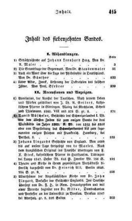 415-416 Inhaltsverzeichnis