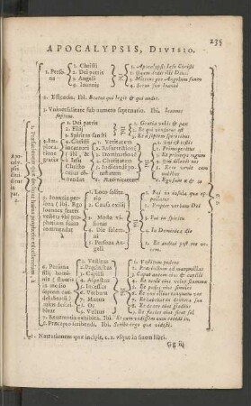 Apocalypsis, Divisio.