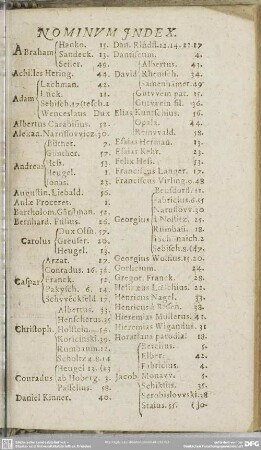 Nominum Index