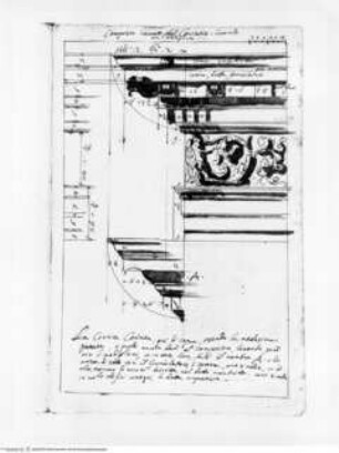 Trattato dell' ordine cinquen e dell' architettura civile, Die Komposite Ordnung, Gebälk