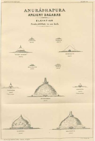 Plate III. Anurâdhapura. Ancient Dagabas. Elevation.