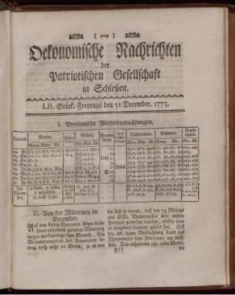 LII. Stück. Freytags den 31 December. 1773.