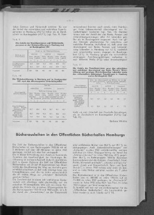 Tabelle 10: Die Wohnbevölkerung in Hamburg und im Bundesgebiet 1961 nach dem überwiegenden Unterhaltsquellen