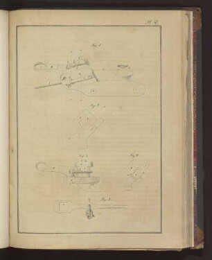 Pl. 58. Fig. 1. bis Fig. 5.