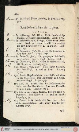 Reisebeschreibungen (Nr. 164-176)