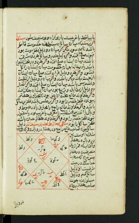 Illustration: f. 49v-50r