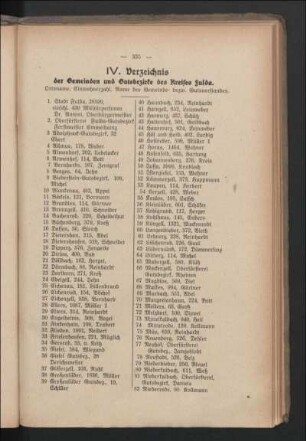 IV. Verzeichnis der Gemeinden und Gutsbezirke des Kreises Fulda