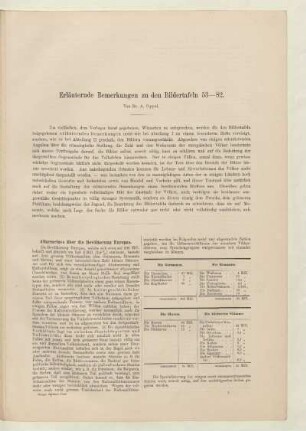 Erläuternde Bemerkungen zu den Bildertafeln 53-82