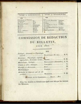 Commision De Rédaction Du Bulletin