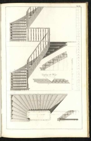 Eine Treppe mit länglicher Treppenöffnung;